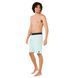 Бордшорти Rip Curl 26 MIRAGE CORE 20 LIGHT AQUA 31(р), 31